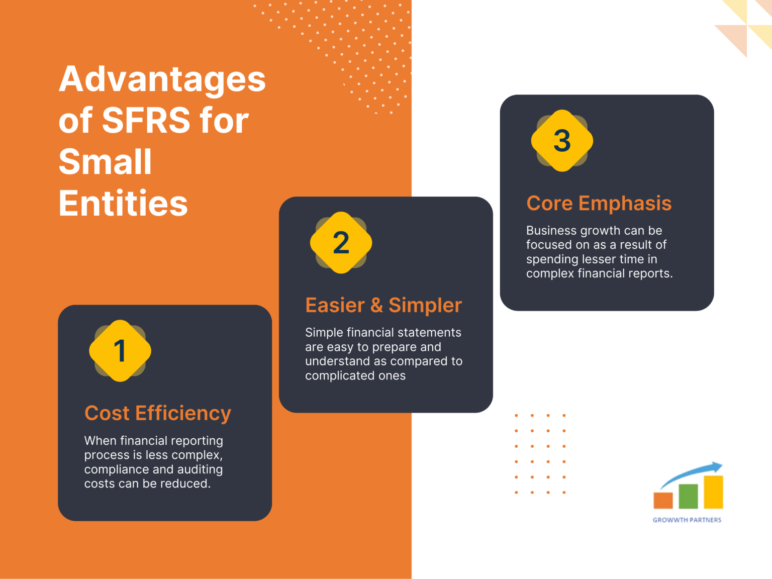 SFRS Benefits